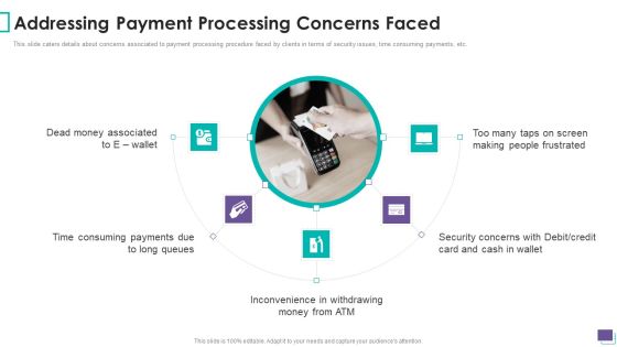 Payment Gateway Firm Addressing Payment Processing Concerns Faced Demonstration PDF Payment Gateway Firm Addressing Payment Processing Concerns Faced Demonstration PDF