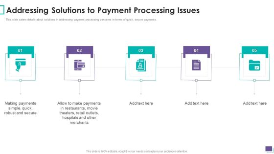 Payment Gateway Firm Addressing Solutions To Payment Processing Issues Graphics PDF Payment Gateway Firm Addressing Solutions To Payment Processing Issues Graphics PDF