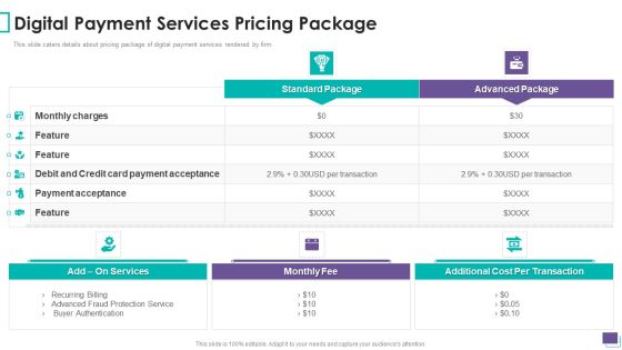 Payment Gateway Firm Digital Payment Services Pricing Package Brochure PDF