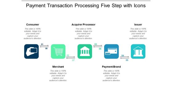 Payment Transaction Processing Five Step With Icons Ppt PowerPoint Presentation Model Gallery Payment Transaction Processing Five Step With Icons Ppt PowerPoint Presentation Model Gallery