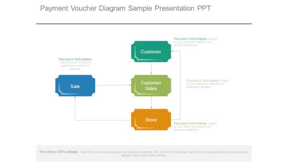 Payment Voucher Diagram Sample Presentation Ppt