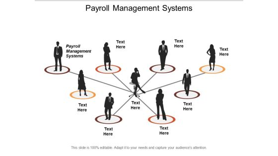 Payroll Management Systems Ppt PowerPoint Presentation Infographic Template Display Payroll Management Systems Ppt PowerPoint Presentation Infographic Template Display