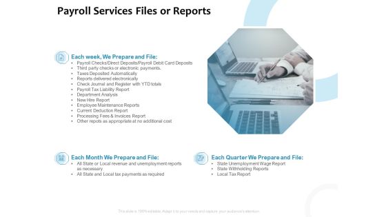 Payroll Outsourcing Service Payroll Services Files Or Reports Ppt Slides Background PDF