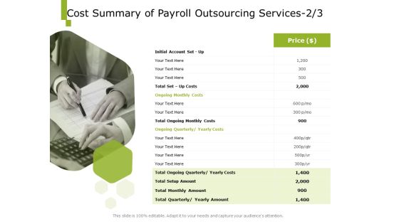 Paysheet Offshoring Company Cost Summary Of Payroll Outsourcing Services Ppt Pictures Example PDF