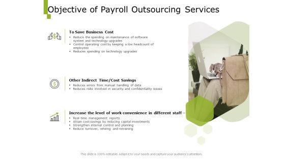 Paysheet Offshoring Company Objective Of Payroll Outsourcing Services Ppt Slides Design Ideas PDF Paysheet Offshoring Company Objective Of Payroll Outsourcing Services Ppt Slides Design Ideas PDF