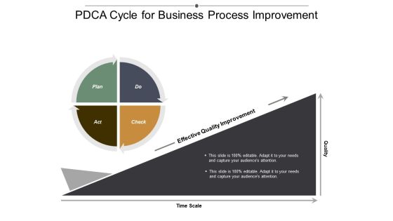Pdca Cycle For Business Process Improvement Ppt Powerpoint Presentation Slides Pictures Pdca Cycle For Business Process Improvement Ppt Powerpoint Presentation Slides Pictures