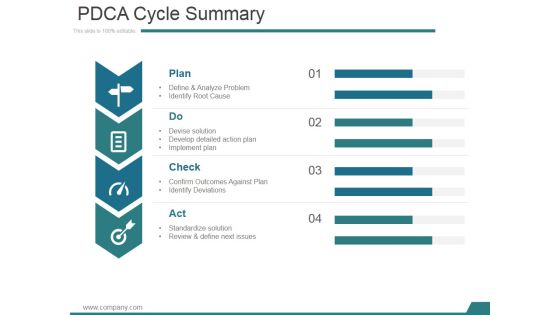 Pdca Cycle Summary Ppt PowerPoint Presentation Layouts Pdca Cycle Summary Ppt PowerPoint Presentation Layouts