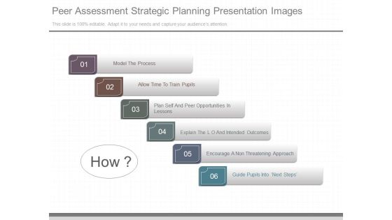 Peer Assessment Strategic Planning Presentation Images Peer Assessment Strategic Planning Presentation Images