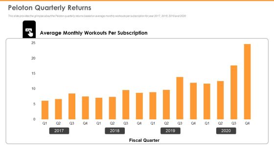 Peloton Capital Raising Elevator Peloton Quarterly Returns Demonstration PDF Peloton Capital Raising Elevator Peloton Quarterly Returns Demonstration PDF