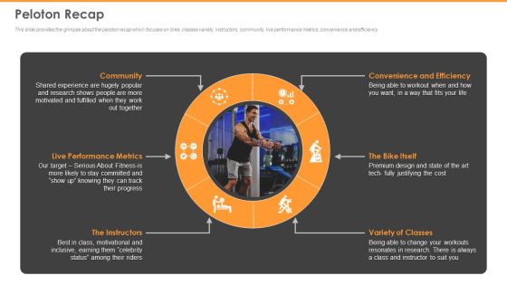 Peloton Capital Raising Elevator Peloton Recap Themes PDF Peloton Capital Raising Elevator Peloton Recap Themes PDF