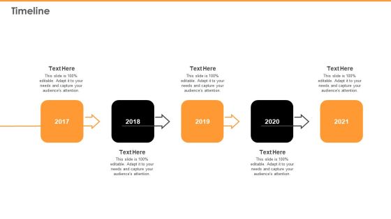 Peloton Capital Raising Elevator Timeline Topics PDF Peloton Capital Raising Elevator Timeline Topics PDF