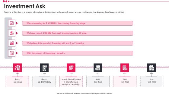 Pendo Venture Capital Financing Pitch Deck Investment Ask Introduction PDF Diagrams PDF Pendo Venture Capital Financing Pitch Deck Investment Ask Introduction PDF Diagrams PDF