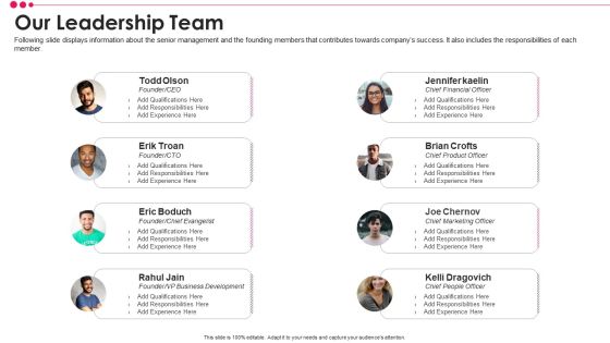 Pendo Venture Capital Financing Pitch Deck Our Leadership Team Icons PDF Pendo Venture Capital Financing Pitch Deck Our Leadership Team Icons PDF