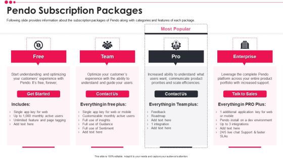 Pendo Venture Capital Financing Pitch Deck Pendo Subscription Packages Infographics PDF