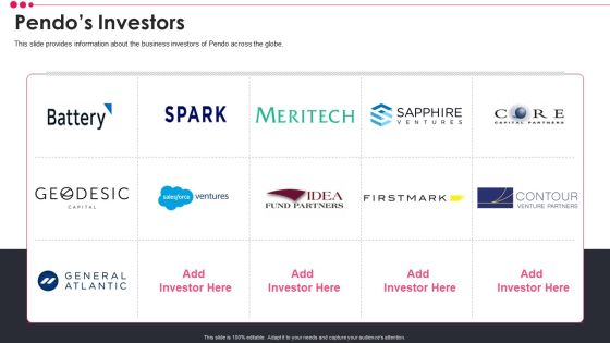 Pendo Venture Capital Financing Pitch Deck Pendos Investors Template PDF Slides PDF Pendo Venture Capital Financing Pitch Deck Pendos Investors Template PDF Slides PDF