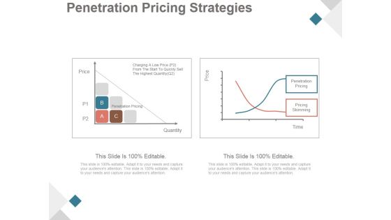 Penetration Pricing Strategies Ppt PowerPoint Presentation Slide Penetration Pricing Strategies Ppt PowerPoint Presentation Slide
