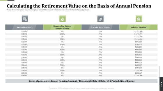 Pension Alimony Calculating The Retirement Value On The Basis Of Annual Pension Icons PDF Pension Alimony Calculating The Retirement Value On The Basis Of Annual Pension Icons PDF