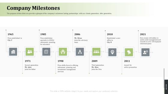 Pension Alimony Company Milestones Slides PDF