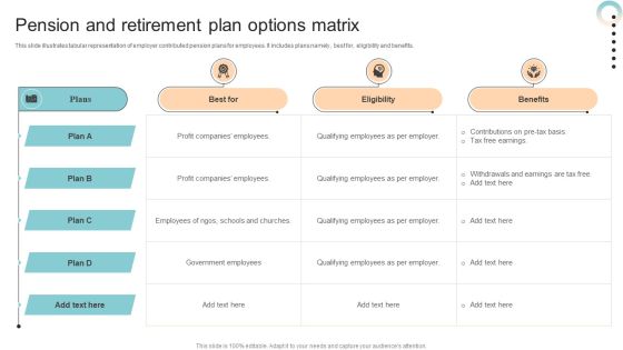 Pension And Retirement Plan Options Matrix Information PDF Pension And Retirement Plan Options Matrix Information PDF