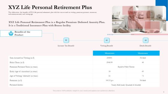 Pension Plan XYZ Life Personal Retirement Plus Ppt File Visual Aids PDF