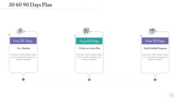 Pension Planner 30 60 90 Days Plan Inspiration PDF