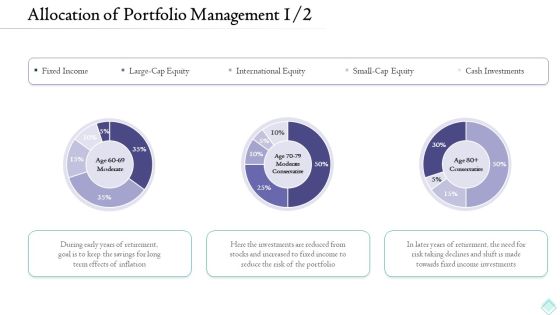 Pension Planner Allocation Of Portfolio Management Goal Infographics PDF Pension Planner Allocation Of Portfolio Management Goal Infographics PDF