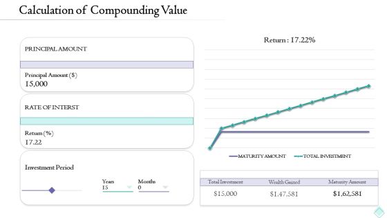 Pension Planner Calculation Of Compounding Value Professional PDF Pension Planner Calculation Of Compounding Value Professional PDF