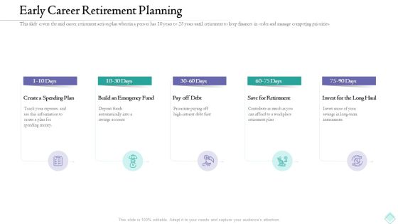 Pension Planner Early Career Retirement Planning Structure PDF Pension Planner Early Career Retirement Planning Structure PDF