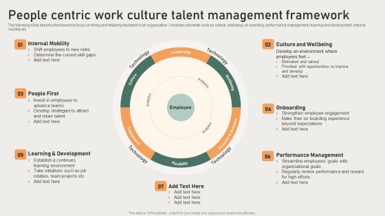 People Centric Work Culture Talent Management Framework Themes PDF People Centric Work Culture Talent Management Framework Themes PDF