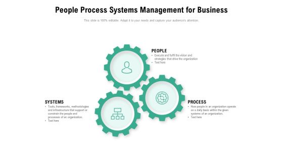 People Process Systems Management For Business Ppt PowerPoint Presentation Summary Demonstration PDF People Process Systems Management For Business Ppt PowerPoint Presentation Summary Demonstration PDF