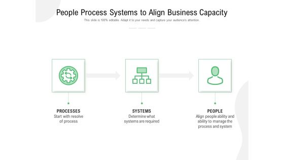 People Process Systems To Align Business Capacity Ppt PowerPoint Presentation Layouts Good PDF People Process Systems To Align Business Capacity Ppt PowerPoint Presentation Layouts Good PDF