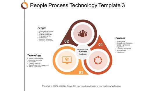 People Process Technology Business Ppt Powerpoint Presentation Inspiration Graphics Example