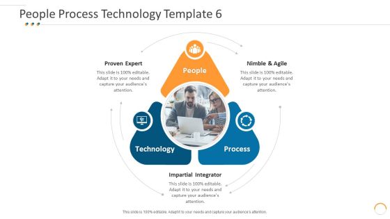 People Process Technology Expert Individuals Process Technical Ppt File Graphics Download PDF