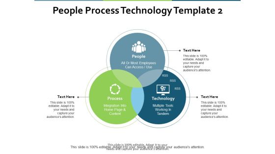 People Process Technology Strategy Ppt PowerPoint Presentation Show Gallery