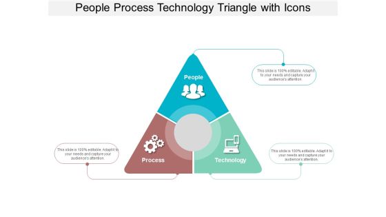 People Process Technology Triangle With Icons Ppt PowerPoint Presentation Pictures Rules People Process Technology Triangle With Icons Ppt PowerPoint Presentation Pictures Rules