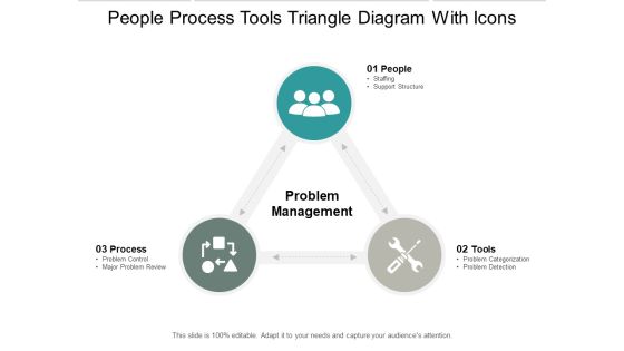 People Process Tools Triangle Diagram With Icons Ppt Powerpoint Presentation Icon Slide Portrait