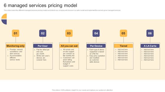 Per Device Pricing Strategy For Managed Solutions 6 Managed Services Pricing Model Brochure PDF