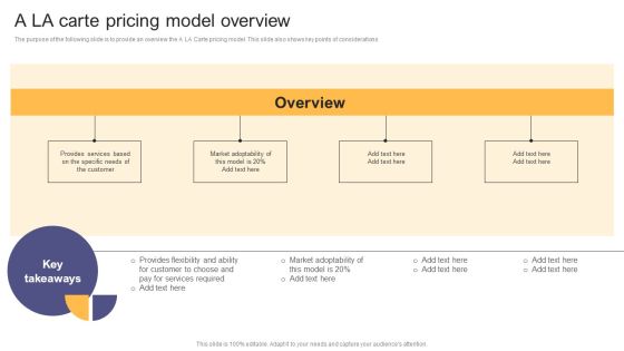 Per Device Pricing Strategy For Managed Solutions A LA Carte Pricing Model Overview Icons PDF Per Device Pricing Strategy For Managed Solutions A LA Carte Pricing Model Overview Icons PDF