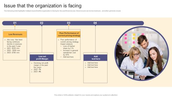 Per Device Pricing Strategy For Managed Solutions Issue That The Organization Is Facing Guidelines PDF