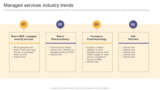 Per Device Pricing Strategy For Managed Solutions Managed Services Industry Trends Mockup PDF Per Device Pricing Strategy For Managed Solutions Managed Services Industry Trends Mockup PDF