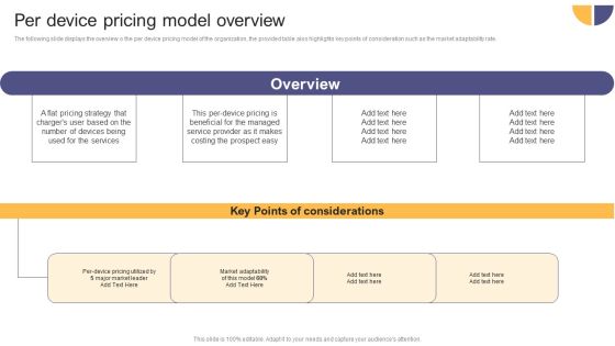 Per Device Pricing Strategy For Managed Solutions Per Device Pricing Model Overview Mockup PDF Per Device Pricing Strategy For Managed Solutions Per Device Pricing Model Overview Mockup PDF