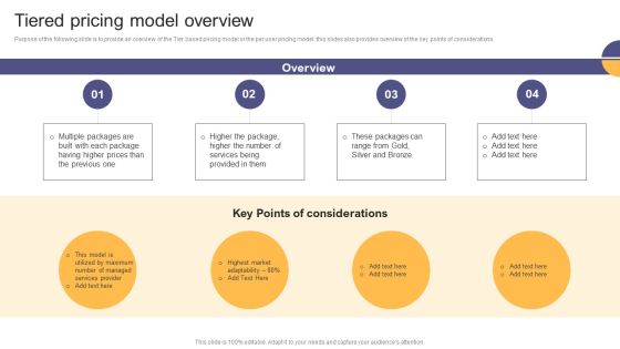 Per Device Pricing Strategy For Managed Solutions Tiered Pricing Model Overview Summary PDF Per Device Pricing Strategy For Managed Solutions Tiered Pricing Model Overview Summary PDF