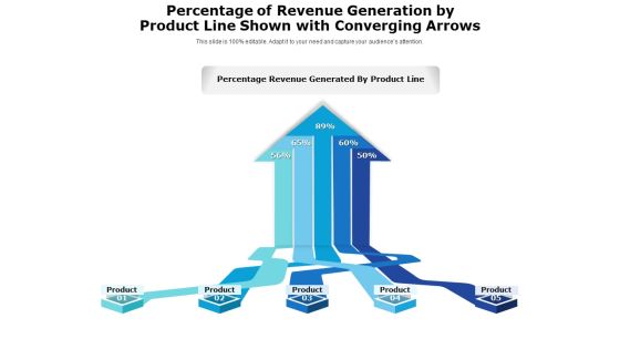 Percentage Of Revenue Generation By Product Line Shown With Converging Arrows Ppt PowerPoint Presentation Icon Slides PDF Percentage Of Revenue Generation By Product Line Shown With Converging Arrows Ppt PowerPoint Presentation Icon Slides PDF