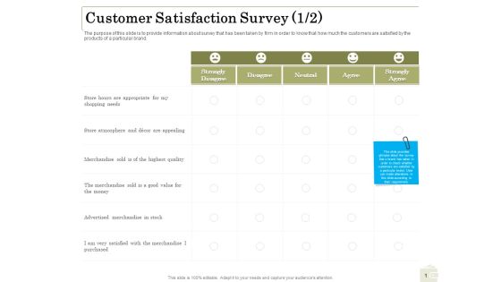 Percentage Share Customer Expenditure Customer Satisfaction Survey Agree Summary PDF Percentage Share Customer Expenditure Customer Satisfaction Survey Agree Summary PDF