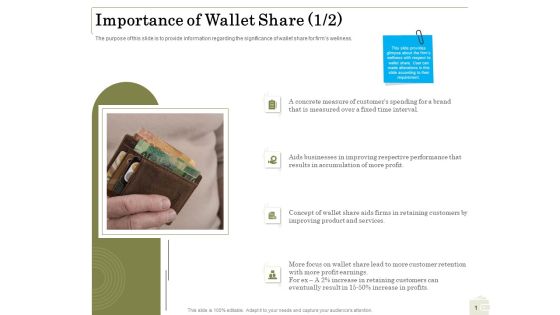 Percentage Share Customer Expenditure Importance Of Wallet Share Aids Rules PDF