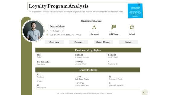 Percentage Share Customer Expenditure Loyalty Program Analysis Brochure PDF Percentage Share Customer Expenditure Loyalty Program Analysis Brochure PDF