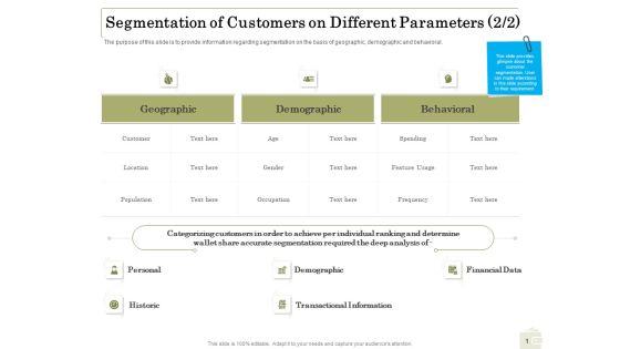 Percentage Share Customer Expenditure Segmentation Of Customers On Different Parameters Data Clipart PDF Percentage Share Customer Expenditure Segmentation Of Customers On Different Parameters Data Clipart PDF