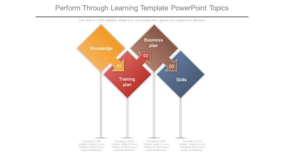 Perform Through Learning Template Powerpoint Topics Perform Through Learning Template Powerpoint Topics