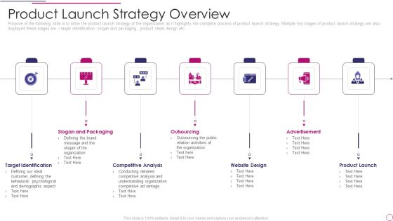 Performance Analysis Of New Product Development Product Launch Strategy Overview Brochure PDF Performance Analysis Of New Product Development Product Launch Strategy Overview Brochure PDF