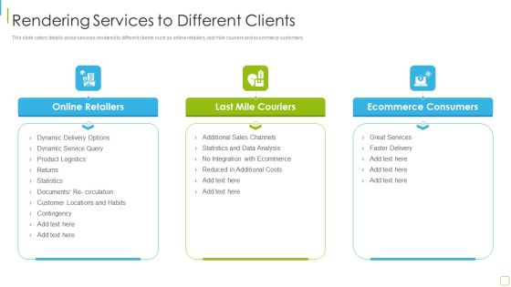 Performance Analysis Of New Product Development Rendering Services To Different Clients Professional PDF